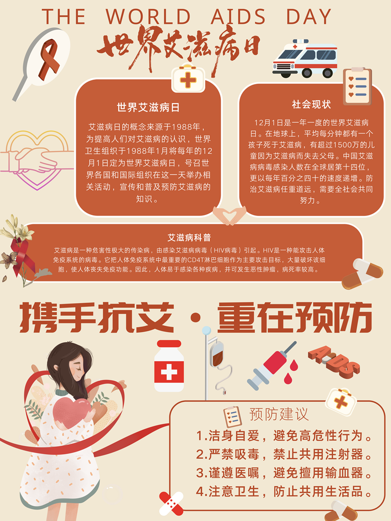 上海震旦职业学院_周俊伯_232.png